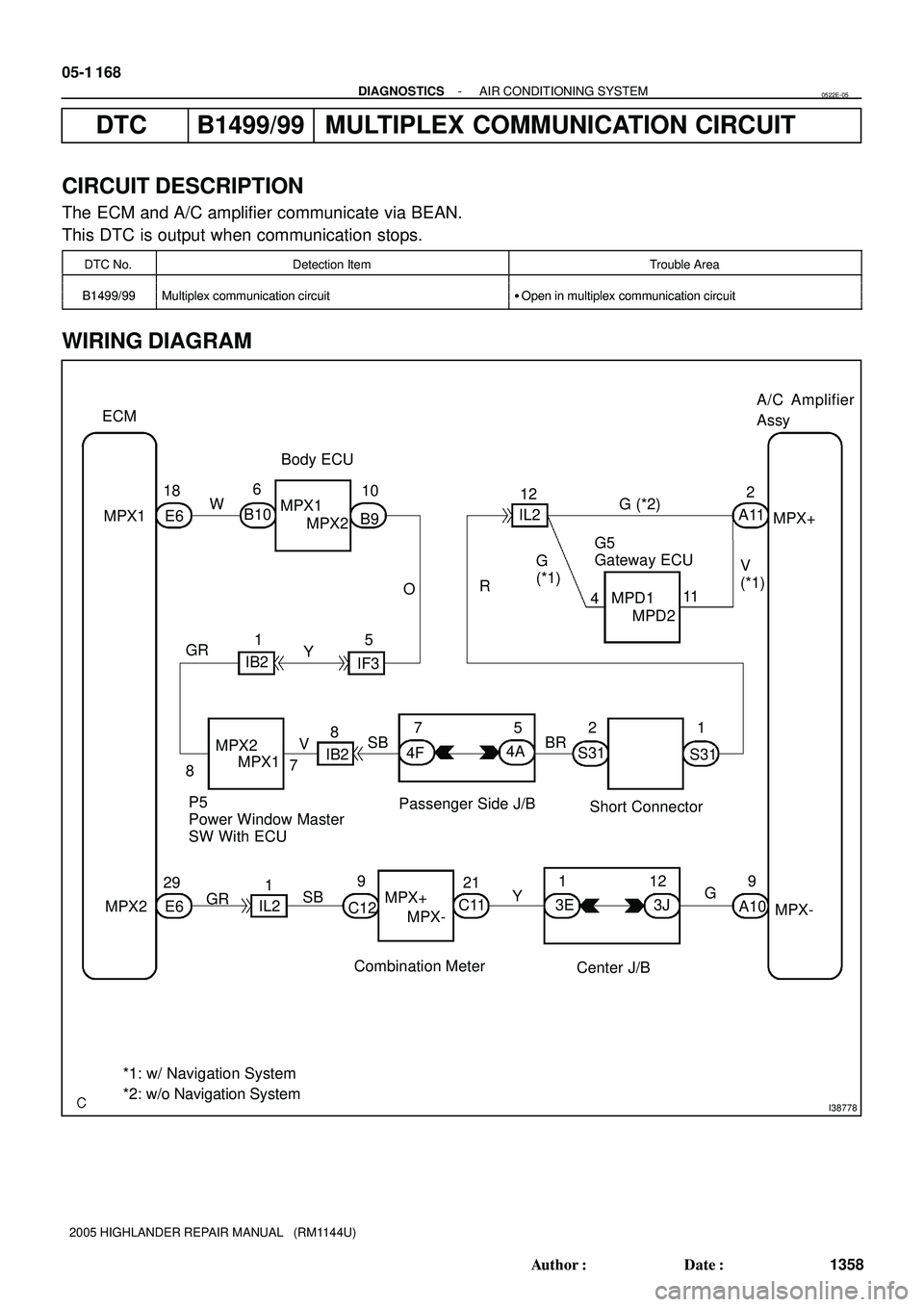 TOYOTA HIGHLANDER 2001  Service Repair Manual I38778
ECM
ECM
MPX1
MPX2 E6E6 186
B10 W
29MPX1
MPX2 Body ECU
B910
O
5
IF3 Y 1
IB2 GR
8MPX1 MPX2
P5
Power Window Master
SW With ECU7V
IB28
Combination Meter C129
MPX+
MPX- SB
Passenger Side J/B75
4F4AB