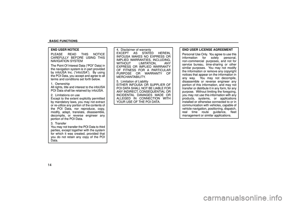 TOYOTA HIGHLANDER 2001  Service User Guide BASIC FUNCTIONS
14
END USER NOTICE
PLEASE READ THIS NOTICE
CAREFULLY BEFORE USING THIS
NAVIGATION SYSTEM
The Point Of Interest Data (POIº Data) in
the navigation system is in part provided
by infoUS