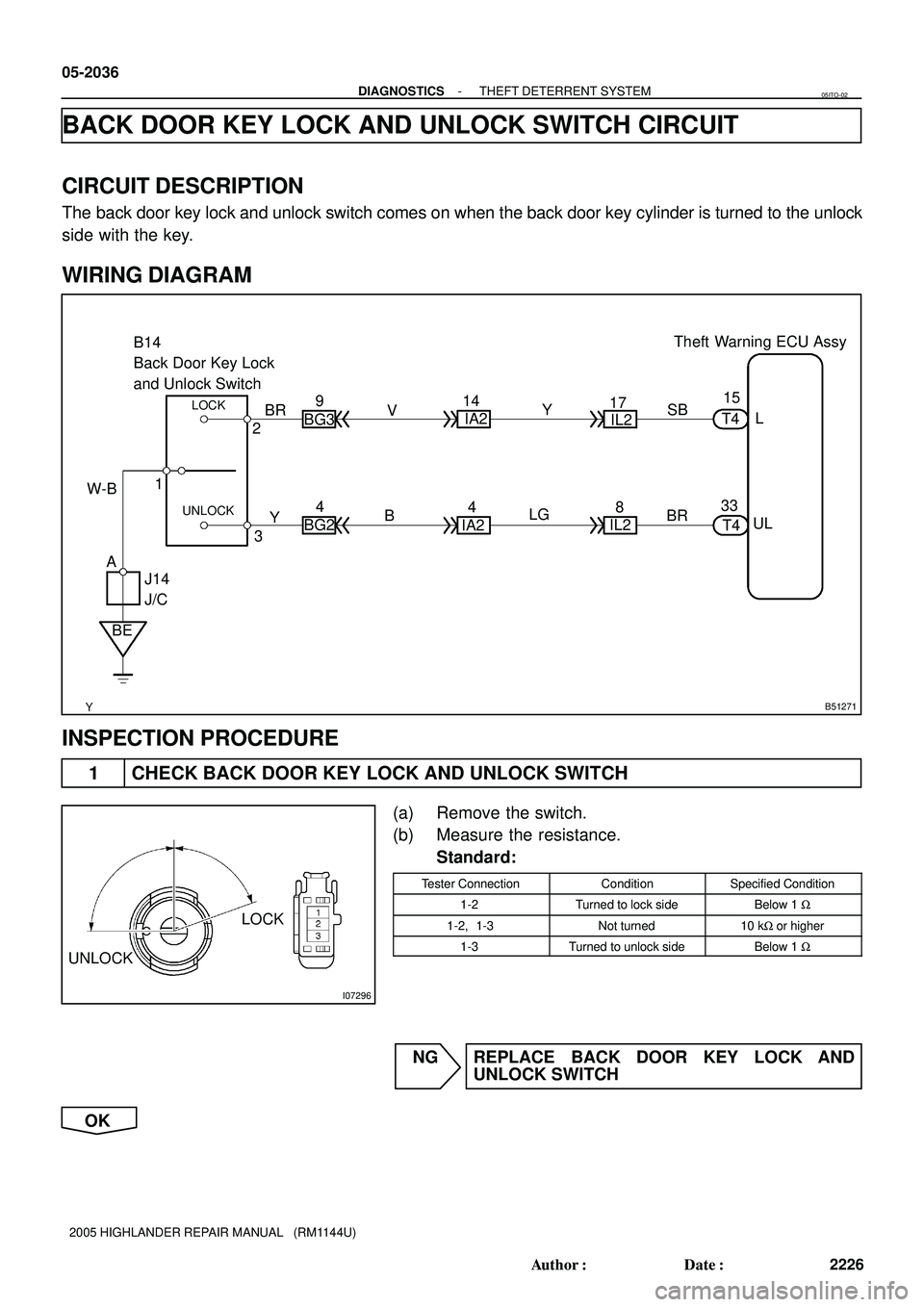 TOYOTA HIGHLANDER 2001  Service Repair Manual B51271
9
BG3
4
BG2Y
LGLOCK
UNLOCK
B14
Back Door Key Lock 
and Unlock Switch
IA214
4 V
B
J14
J/C17
1
T4L Theft Warning ECU Assy
IL2
8
IL2UL 33T415
IA2
BRSB
BR
Y 2
3
BE W-B
A
I07296
LOCK
UNLOCK
05-2036
