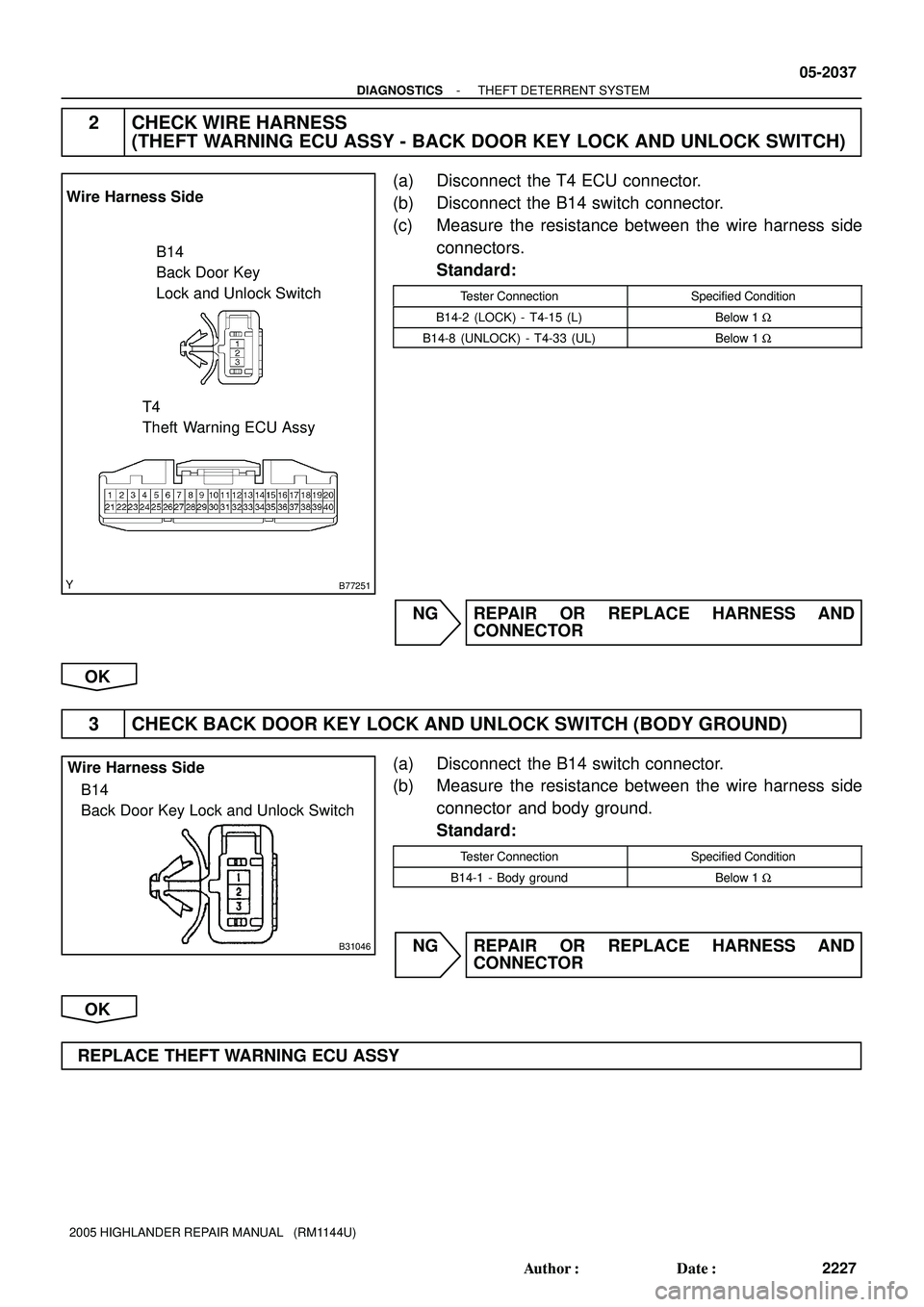 TOYOTA HIGHLANDER 2001  Service Repair Manual B77251
Wire Harness Side
B14
Back Door Key 
Lock and Unlock Switch
T4
Theft Warning ECU Assy
B31046
Wire Harness Side
B14
Back Door Key Lock and Unlock Switch
- DIAGNOSTICSTHEFT DETERRENT SYSTEM
05-20
