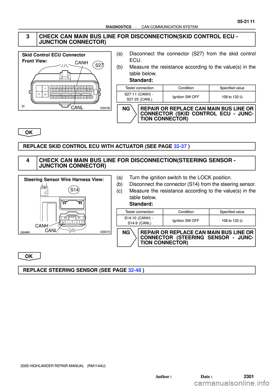 TOYOTA HIGHLANDER 2001  Service Repair Manual E69126
Skid Control ECU Connector
Front View:
CANH
CANL
S27
G24991G26210
Steering Sensor Wire Harness View:
S14
CANH
CANL
- DIAGNOSTICSCAN COMMUNICATION SYSTEM
05-21 11
2301 Author: Date:
2005 HIGHL