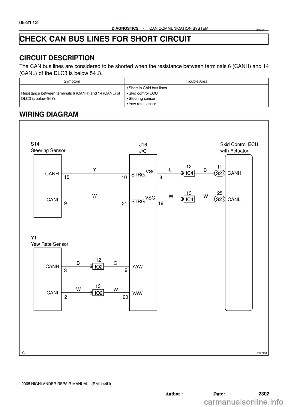 TOYOTA HIGHLANDER 2001  Service Repair Manual G30961
S14
Steering Sensor
CANL CANH
9CANL CANH J16
J/CSkid Control ECU
with Actuator
Y1
Yaw Rate Sensor
CANL CANH
3
2Y
W10
21
B
WG
W 12
IO2
IO29
20STRGVSC
VSC
STRG
YAW8
19L
W12
IC4
IC413B
W11
S27
S27
