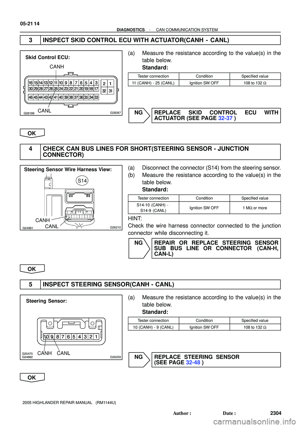 TOYOTA HIGHLANDER 2001  Service Repair Manual G26199G28087
Skid Control ECU:
CANH
CANL
G24991G26210
Steering Sensor Wire Harness View:
S14
CANH
CANL
G24692 G25475G26209
Steering Sensor:
CANH CANL
05-21 14
- DIAGNOSTICSCAN COMMUNICATION SYSTEM
230