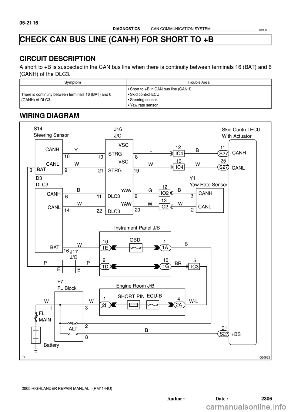 TOYOTA HIGHLANDER 2001  Service Repair Manual G30962
1E
1G
2I2A IC4
S27 W Y
B WG
W BWL
WB
CANL CANH
CANLCANH
CANLCANH
CANL CANH BAT S14
Steering SensorJ16
J/CSkid Control ECU
With Actuator
D3
DLC310
311 12
1325
2
146
14
31 2 3 9
1
+BS Instrument 
