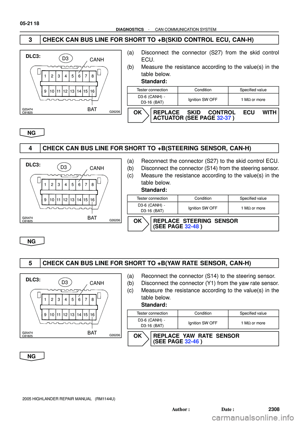 TOYOTA HIGHLANDER 2001  Service Repair Manual C81825
12345678
9 10111213141516
G25474G26206
DLC3:
CANH
BATD3
C81825
12345678
9 10111213141516
G25474G26206
DLC3:
CANH
BATD3
C81825
12345678
9 10111213141516
G25474G26206
DLC3:
CANH
BATD3
05-21 18
- 
