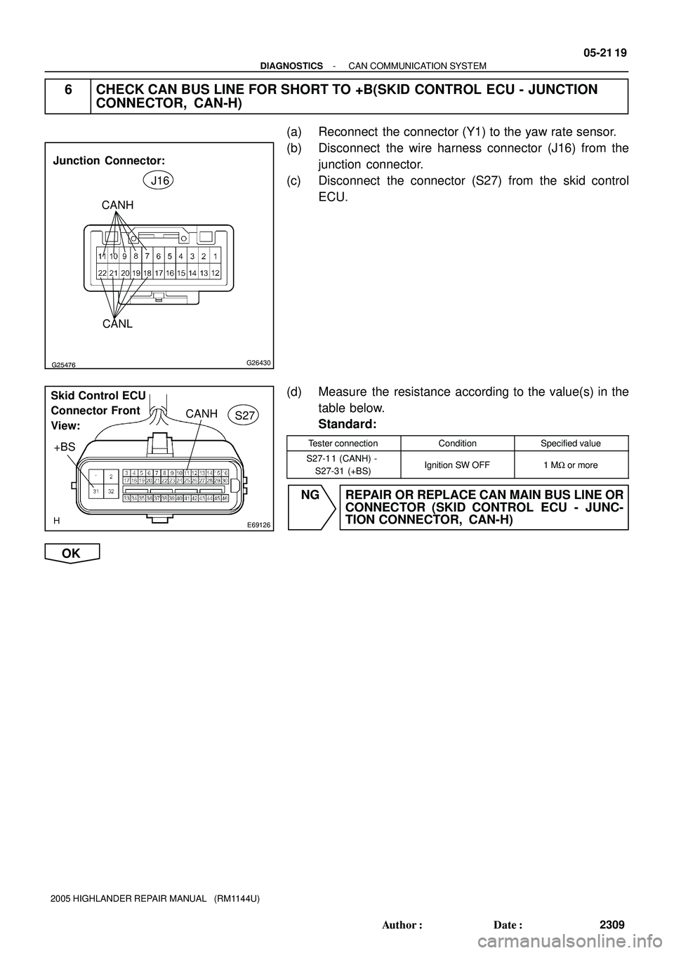 TOYOTA HIGHLANDER 2001  Service Repair Manual G25476G26430
Junction  Connector:
J16
CANH
CANL
E69126
Skid Control ECU 
Connector Front 
View:CANH
S27
+BS
- DIAGNOSTICSCAN COMMUNICATION SYSTEM
05-21 19
2309 Author: Date:
2005 HIGHLANDER REPAIR M
