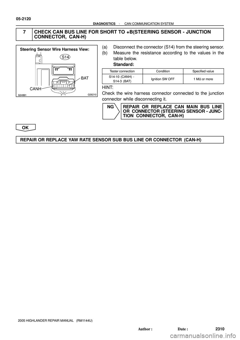TOYOTA HIGHLANDER 2001  Service Repair Manual G24991G26210
Steering Sensor Wire Harness View:
S14
CANHBAT
05-2120
- DIAGNOSTICSCAN COMMUNICATION SYSTEM
2310 Author: Date:
2005 HIGHLANDER REPAIR MANUAL   (RM1144U)
7 CHECK CAN BUS LINE FOR SHORT 
