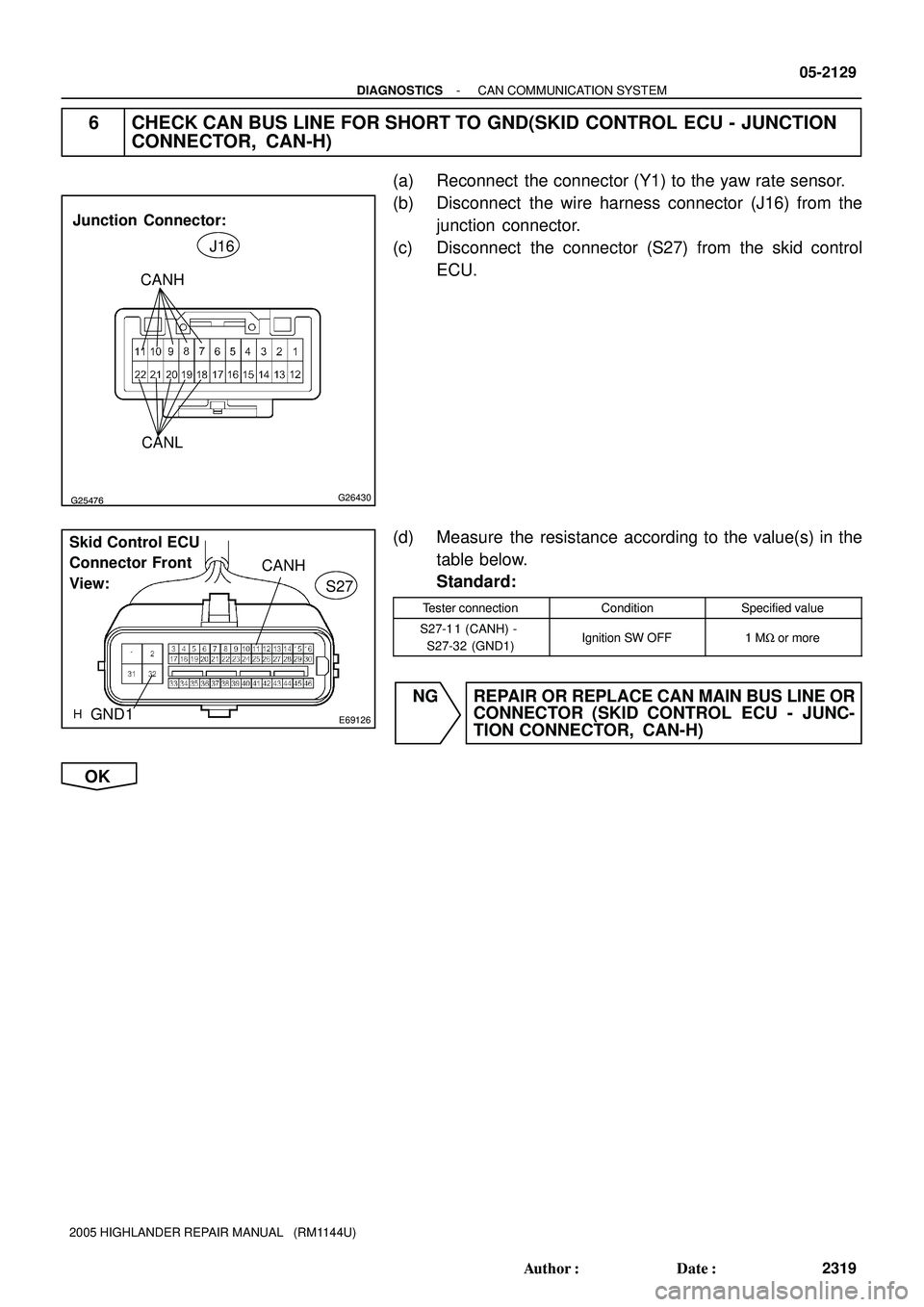 TOYOTA HIGHLANDER 2001  Service Repair Manual G25476G26430
Junction  Connector:
J16
CANH
CANL
E69126
Skid Control ECU 
Connector Front 
View:CANH
S27
GND1
- DIAGNOSTICSCAN COMMUNICATION SYSTEM
05-2129
2319 Author: Date:
2005 HIGHLANDER REPAIR M