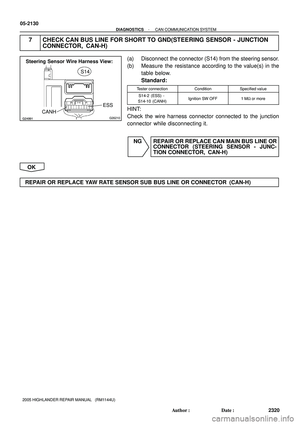 TOYOTA HIGHLANDER 2001  Service Repair Manual G24991G26210
S14
Steering Sensor Wire Harness View:
CANHESS
05-2130
- DIAGNOSTICSCAN COMMUNICATION SYSTEM
2320 Author: Date:
2005 HIGHLANDER REPAIR MANUAL   (RM1144U)
7 CHECK CAN BUS LINE FOR SHORT 