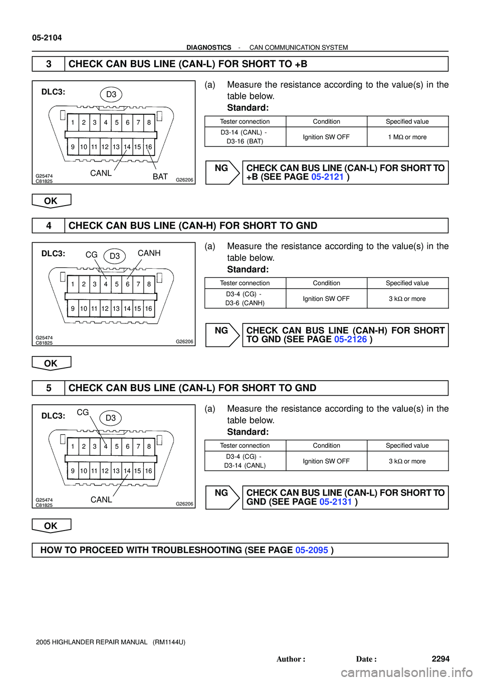 TOYOTA HIGHLANDER 2001  Service Repair Manual C81825
12345678
9 10111213141516
G25474G26206
DLC3:
CANL
BATD3
C81825
12345678
9 10111213141516
G25474G26206
DLC3:CANH
CGD3
C81825
12345678
9 10111213141516
G25474G26206
DLC3:
CANL CGD3
05-2104
- DIAG