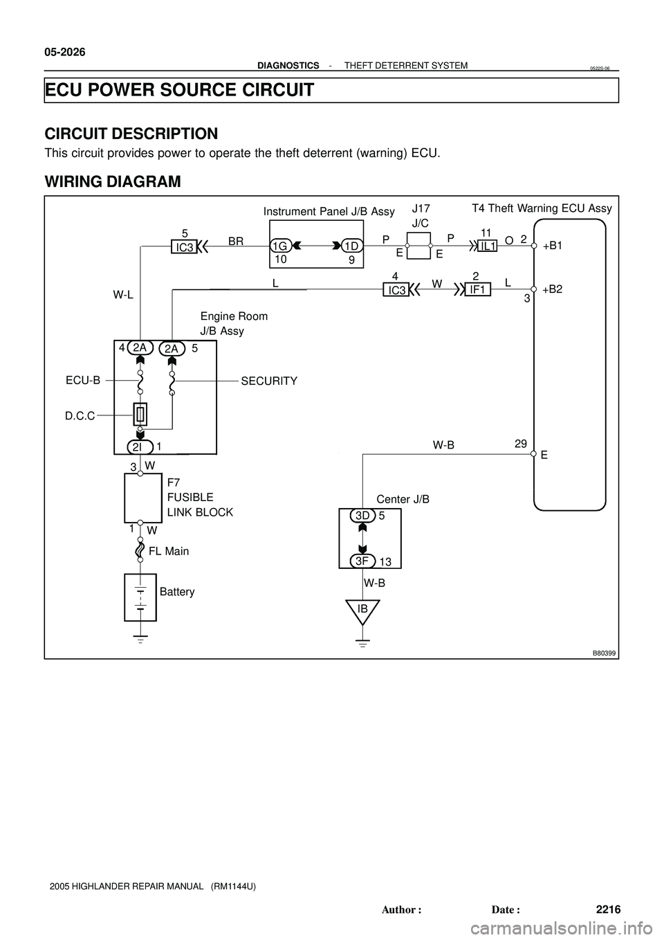 TOYOTA HIGHLANDER 2001  Service Repair Manual B80399
D.C.C
BatteryTheft Warning ECU Assy
+B1
E 29
13 5
3D 2A 4
3F
W-B 1W-B IC35
BR
FL Main 3Instrument Panel J/B Assy
Engine Room 
J/B Assy
Center J/B
W ECU-B2A
2I1
SECURITY
5
IB+B2
W4
IC3IF1IL1 11
