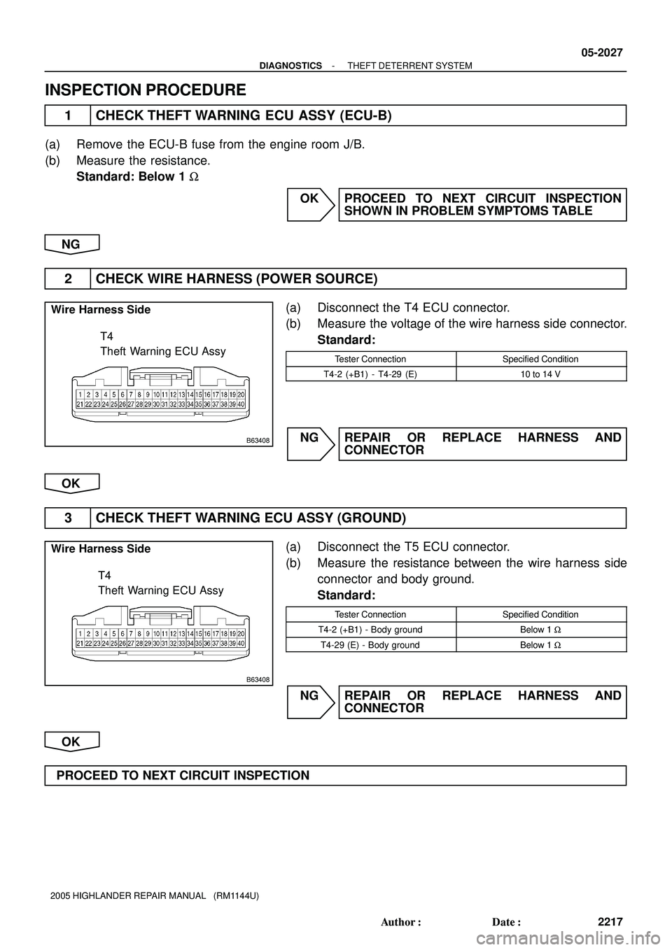 TOYOTA HIGHLANDER 2001  Service Repair Manual B63408
Wire Harness Side
T4
Theft Warning ECU Assy
B63408
Wire Harness Side
T4
Theft Warning ECU Assy
- DIAGNOSTICSTHEFT DETERRENT SYSTEM
05-2027
2217 Author: Date:
2005 HIGHLANDER REPAIR MANUAL   (