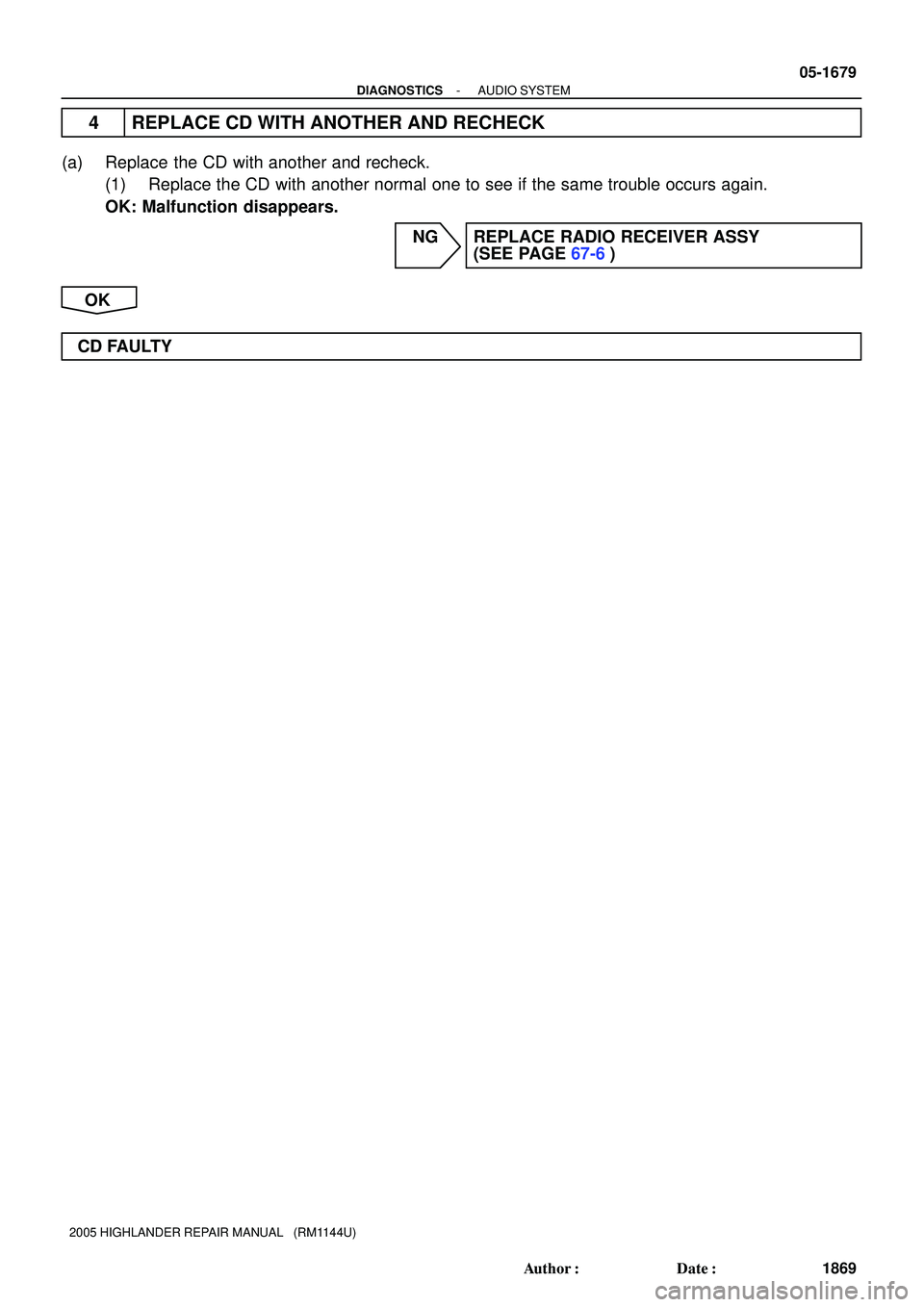 TOYOTA HIGHLANDER 2001  Service Repair Manual - DIAGNOSTICSAUDIO SYSTEM
05-1679
1869 Author: Date:
2005 HIGHLANDER REPAIR MANUAL   (RM1144U)
4 REPLACE CD WITH ANOTHER AND RECHECK
(a) Replace the CD with another and recheck.
(1) Replace the CD w