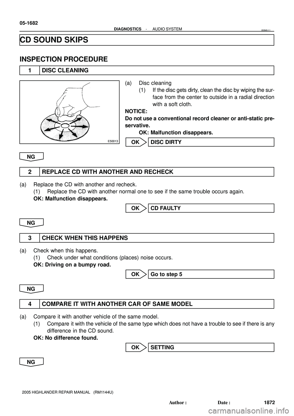 TOYOTA HIGHLANDER 2001  Service Repair Manual E50013
05-1682
- DIAGNOSTICSAUDIO SYSTEM
1872 Author: Date:
2005 HIGHLANDER REPAIR MANUAL   (RM1144U)
CD SOUND SKIPS
INSPECTION PROCEDURE
1 DISC CLEANING
(a) Disc cleaning
(1) If the disc gets dirty
