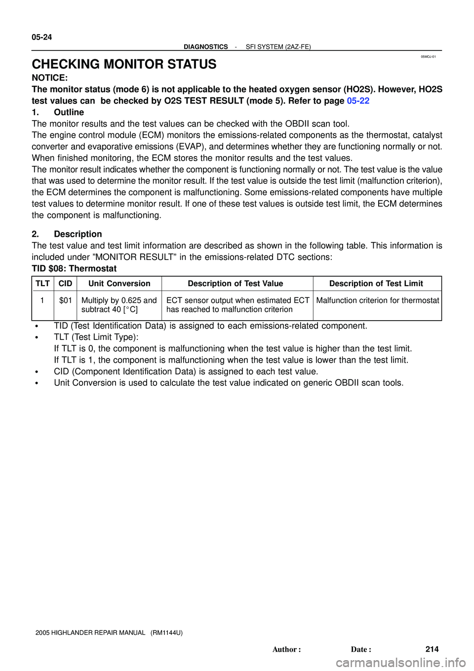 TOYOTA HIGHLANDER 2001  Service Repair Manual 05MOJ-01
TLT CID Description of Test ValueUnit Conversion Description of Test Limit
Multiply by 0.625 and
subtract 40 [C]ECT sensor output when estimated ECT
has reached to malfunction criterionMalfu
