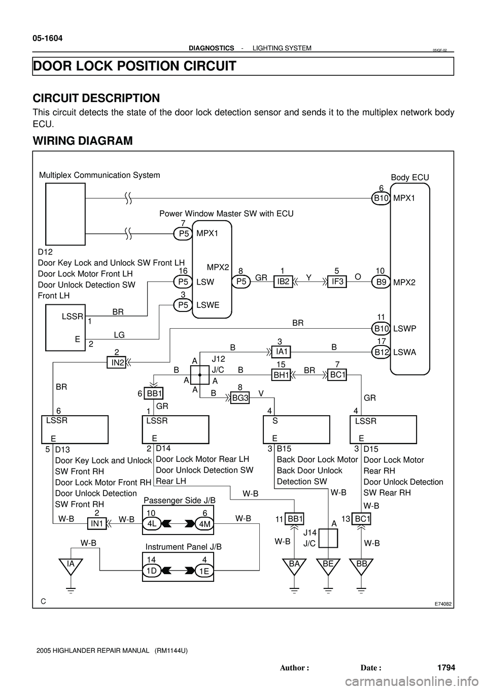 TOYOTA HIGHLANDER 2001  Service Repair Manual E74082
Multiplex Communication System
Power Window Master SW with ECUBody ECU
D12
Door Key Lock and Unlock SW Front LH
Door Lock Motor Front LH
Door Unlock Detection SW 
Front LH
D13
Door Key Lock and