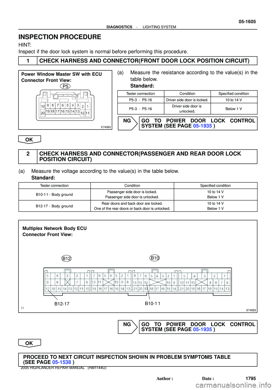 TOYOTA HIGHLANDER 2001  Service Repair Manual E74383
P5
Power Window Master SW with ECU
Connector Front View:
E74263
Multiplex Network Body ECU
Connector Front View:
B12B10
B12-17B10-1 1
- DIAGNOSTICSLIGHTING SYSTEM
05-1605
1795 Author: Date:
2