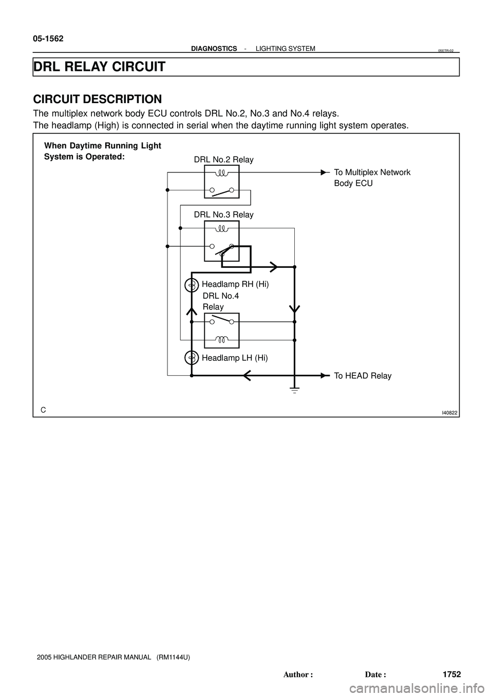 TOYOTA HIGHLANDER 2001  Service Repair Manual I40822
To Multiplex Network 
Body ECU
To HEAD Relay Headlamp LH (Hi) Headlamp RH (Hi) DRL No.2 Relay
DRL No.3 Relay
DRL No.4
Relay When Daytime Running Light
System is Operated: 05-1562
- DIAGNOSTICSL