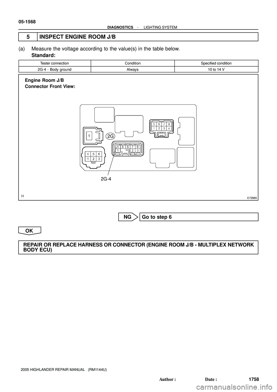 TOYOTA HIGHLANDER 2001  Service Repair Manual E72985
Engine  Room J/B
Connector Front View:
2G
2G-4
05-1568
- DIAGNOSTICSLIGHTING SYSTEM
1758 Author: Date:
2005 HIGHLANDER REPAIR MANUAL   (RM1144U)
5 INSPECT ENGINE ROOM J/B
(a) Measure the volt