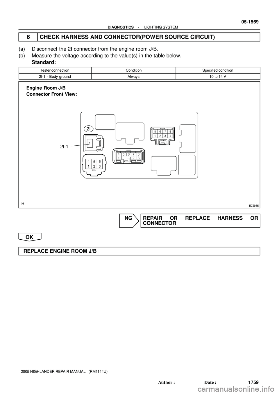 TOYOTA HIGHLANDER 2001  Service Repair Manual E72985
Engine  Room J/B
Connector Front View:
2I
2I-1
- DIAGNOSTICSLIGHTING SYSTEM
05-1569
1759 Author: Date:
2005 HIGHLANDER REPAIR MANUAL   (RM1144U)
6 CHECK HARNESS AND CONNECTOR(POWER SOURCE CIR