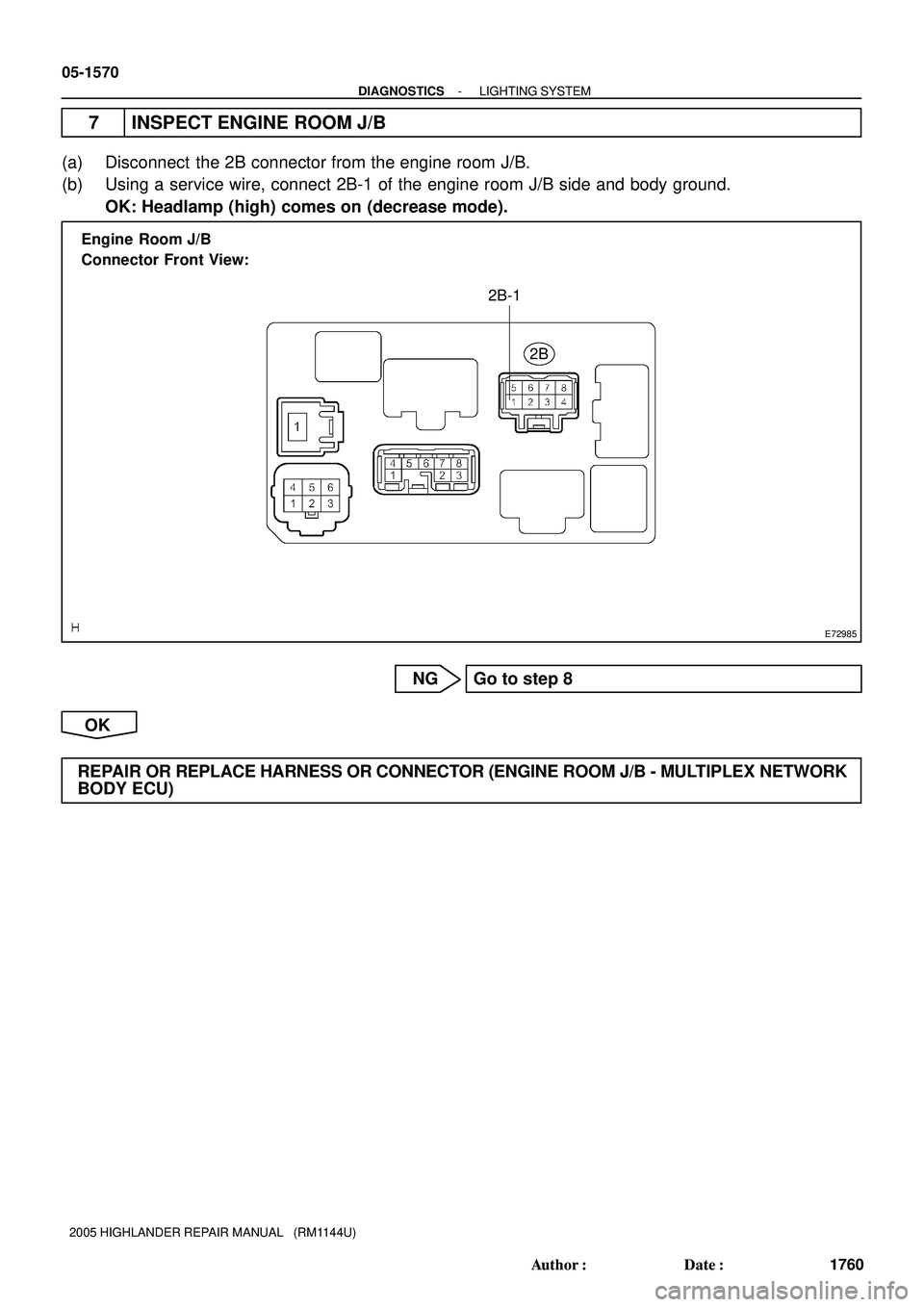 TOYOTA HIGHLANDER 2001  Service Repair Manual E72985
Engine  Room J/B
Connector Front View:
2B
2B-1
05-1570
- DIAGNOSTICSLIGHTING SYSTEM
1760 Author: Date:
2005 HIGHLANDER REPAIR MANUAL   (RM1144U)
7 INSPECT ENGINE ROOM J/B
(a) Disconnect  the 