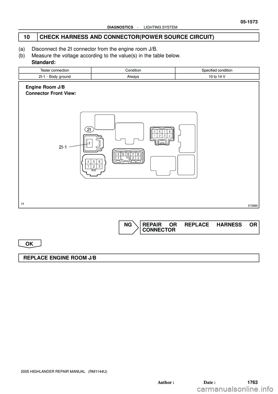 TOYOTA HIGHLANDER 2001  Service Repair Manual E72985
Engine  Room J/B
Connector Front View:
2I
2I-1
- DIAGNOSTICSLIGHTING SYSTEM
05-1573
1763 Author: Date:
2005 HIGHLANDER REPAIR MANUAL   (RM1144U)
10 CHECK HARNESS AND CONNECTOR(POWER SOURCE CI
