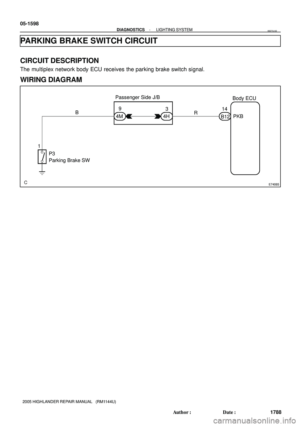 TOYOTA HIGHLANDER 2001  Service Repair Manual E74085
Passenger Side J/B
Body ECU
P3
Parking Brake SW9
4M B
13
4HR14
B12PKB 05-1598
- DIAGNOSTICSLIGHTING SYSTEM
1788 Author: Date:
2005 HIGHLANDER REPAIR MANUAL   (RM1144U)
PARKING BRAKE SWITCH CI