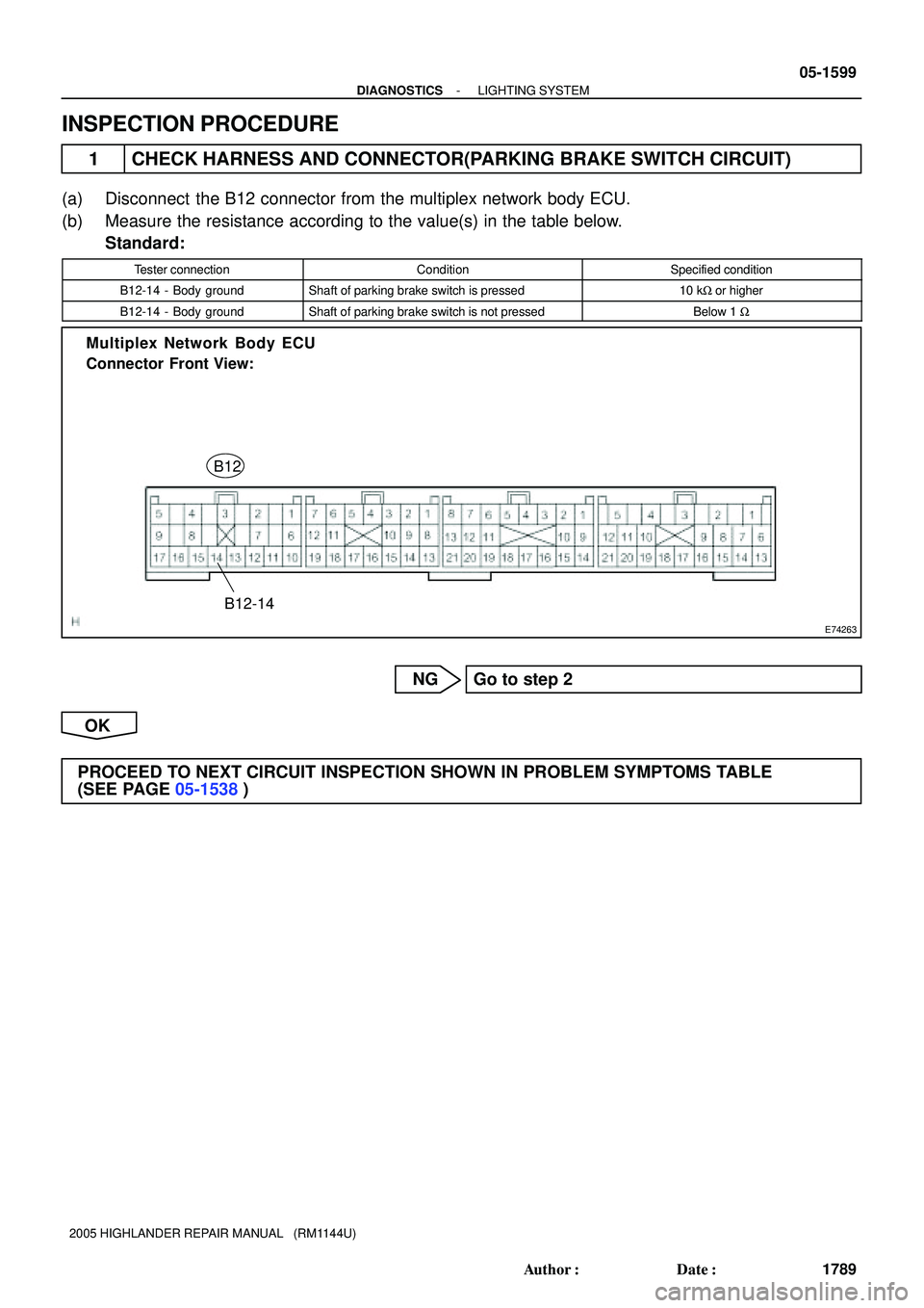 TOYOTA HIGHLANDER 2001  Service Repair Manual E74263
Multiplex Network Body ECU
Connector Front View:
B12
B12-14
- DIAGNOSTICSLIGHTING SYSTEM
05-1599
1789 Author: Date:
2005 HIGHLANDER REPAIR MANUAL   (RM1144U)
INSPECTION PROCEDURE
1 CHECK HARN