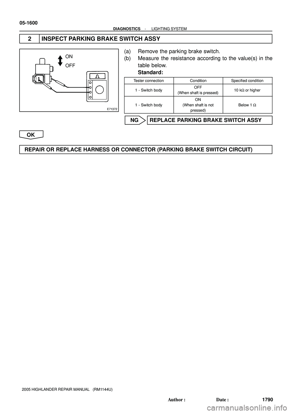 TOYOTA HIGHLANDER 2001  Service Repair Manual E71372
ON
OFF
05-1600
- DIAGNOSTICSLIGHTING SYSTEM
1790 Author: Date:
2005 HIGHLANDER REPAIR MANUAL   (RM1144U)
2 INSPECT PARKING BRAKE SWITCH ASSY
(a) Remove the parking brake switch.
(b) Measure t