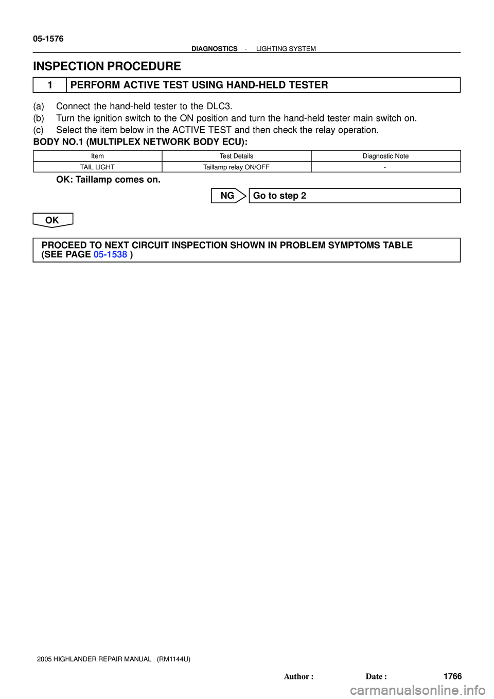 TOYOTA HIGHLANDER 2001  Service Repair Manual 05-1576
- DIAGNOSTICSLIGHTING SYSTEM
1766 Author: Date:
2005 HIGHLANDER REPAIR MANUAL   (RM1144U)
INSPECTION PROCEDURE
1 PERFORM ACTIVE TEST USING HAND-HELD TESTER
(a) Connect  the hand-held tester 