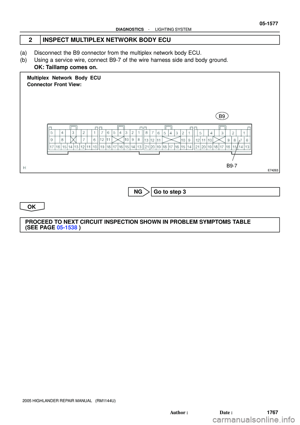 TOYOTA HIGHLANDER 2001  Service Repair Manual E74263
B9
B9-7 Multiplex  Network Body ECU
Connector Front View:
- DIAGNOSTICSLIGHTING SYSTEM
05-1577
1767 Author: Date:
2005 HIGHLANDER REPAIR MANUAL   (RM1144U)
2 INSPECT MULTIPLEX NETWORK BODY EC