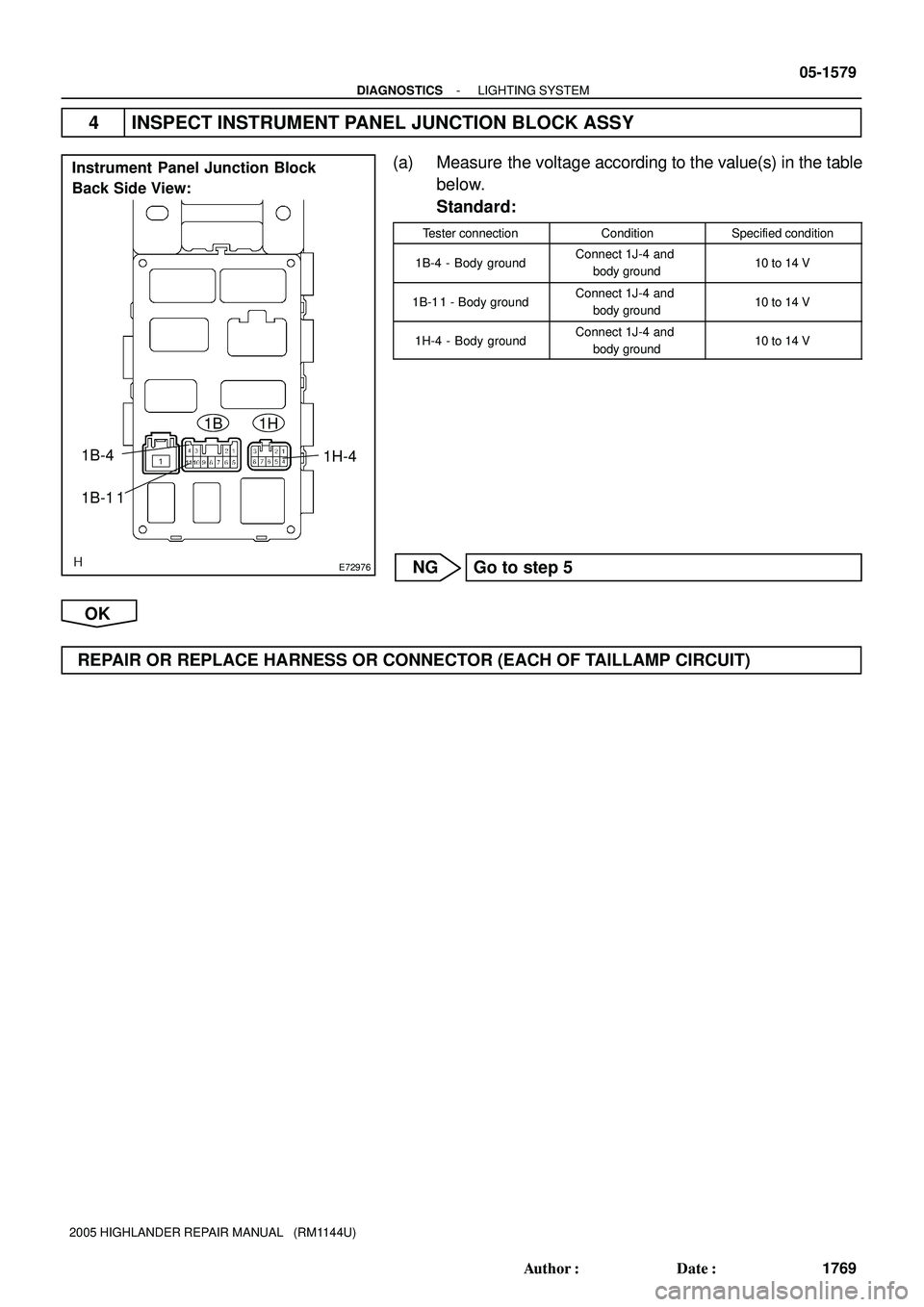 TOYOTA HIGHLANDER 2001  Service Repair Manual E72976
Instrument Panel Junction Block
Back Side View:
1B 1H
1H-4 1B-4
1B-1 1
- DIAGNOSTICSLIGHTING SYSTEM
05-1579
1769 Author: Date:
2005 HIGHLANDER REPAIR MANUAL   (RM1144U)
4 INSPECT INSTRUMENT P