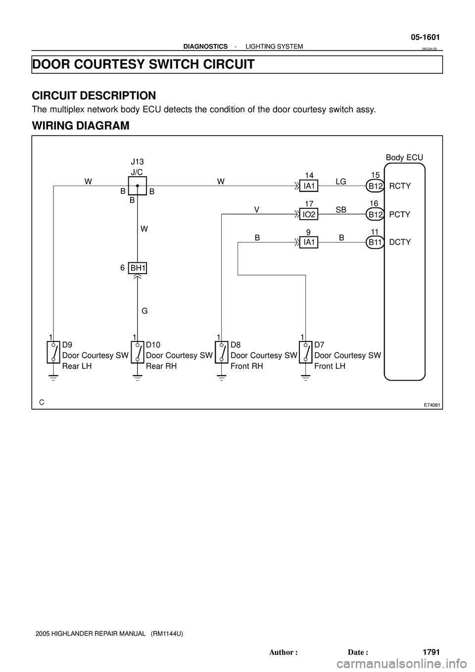 TOYOTA HIGHLANDER 2001  Service Repair Manual E74081
D9
Door Courtesy SW
Rear LHD10
Door Courtesy SW
Rear RHD8
Door Courtesy SW
Front RHD7
Door Courtesy SW
Front LH J13
J/CBody ECU
W
B
BBW14
IA1LG15
B12RCTY
PCTY 16
B12
11
B11DCTY SB
B 17
IO2
9
IA