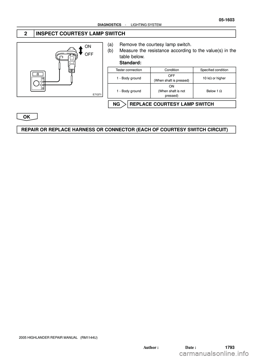 TOYOTA HIGHLANDER 2001  Service Repair Manual E71371
ON
OFF
- DIAGNOSTICSLIGHTING SYSTEM
05-1603
1793 Author: Date:
2005 HIGHLANDER REPAIR MANUAL   (RM1144U)
2 INSPECT COURTESY LAMP SWITCH
(a) Remove the courtesy lamp switch.
(b) Measure the re