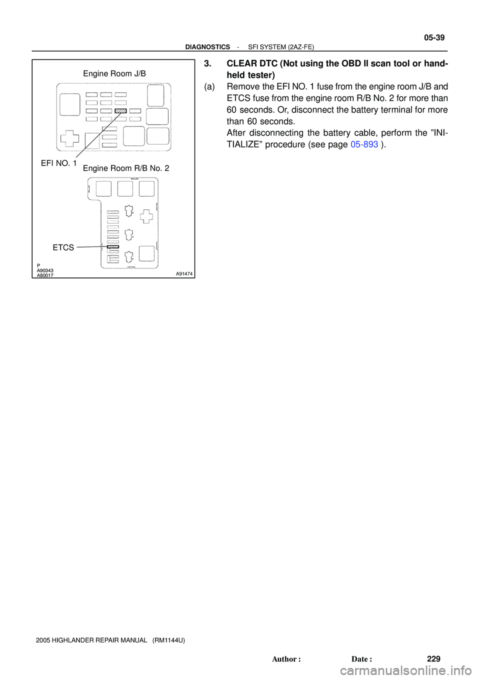 TOYOTA HIGHLANDER 2001  Service Repair Manual P
A90343
A80017
A91474
Engine Room J/B
ETCS EFI NO. 1
Engine Room R/B No. 2
- DIAGNOSTICSSFI SYSTEM (2AZ-FE)
05-39
229 Author: Date:
2005 HIGHLANDER REPAIR MANUAL   (RM1144U)
3. CLEAR DTC (Not using