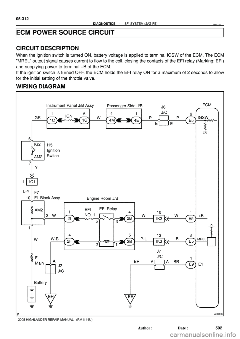 TOYOTA HIGHLANDER 2001  Service Repair Manual A90306
I15
Ignition 
Switch
EE W-BIK2 AM2IGN1 Instrument Panel J/B Assy
E5
E9ECM
BatteryFL
MainEFI 
NO. 1
4
W9
1 4E
1
E5
1 10GR
3
21 5EFI Relay
EHBR
BR AAP
Engine Room J/B
J7
J/C 2FIGSW
+B
E1 B EJ6
J/