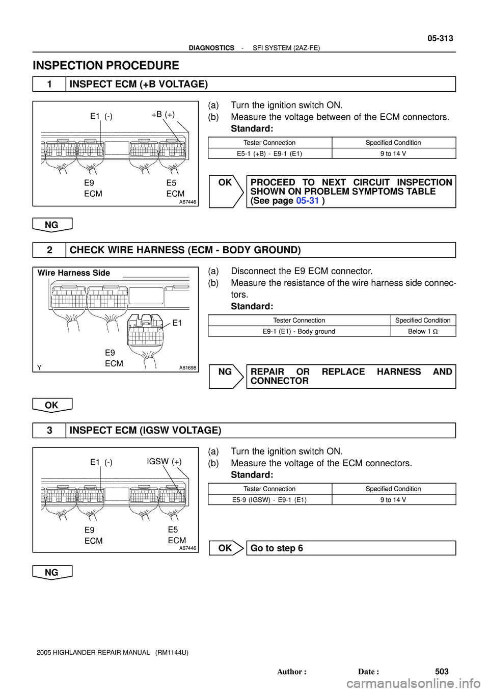 TOYOTA HIGHLANDER 2001  Service Repair Manual A67446
+B (+)E1 (-)
E5
ECM E9
ECM
A81698
E1
E9
ECM
Wire Harness Side
A67446
IGSW (+)E1 (-)
E9
ECME5
ECM
- DIAGNOSTICSSFI SYSTEM (2AZ-FE)
05-313
503 Author: Date:
2005 HIGHLANDER REPAIR MANUAL   (RM1
