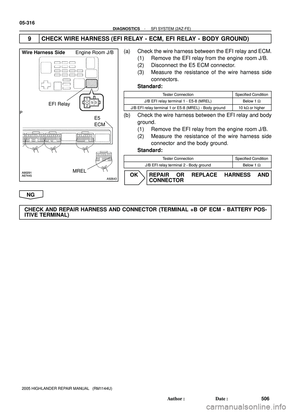 TOYOTA HIGHLANDER 2001  Service Repair Manual A90291
A67445
A92643
EFI Relay Wire Harness Side
E5
ECM
MREL
Engine Room J/B
05-316
- DIAGNOSTICSSFI SYSTEM (2AZ-FE)
506 Author: Date:
2005 HIGHLANDER REPAIR MANUAL   (RM1144U)
9 CHECK WIRE HARNESS 