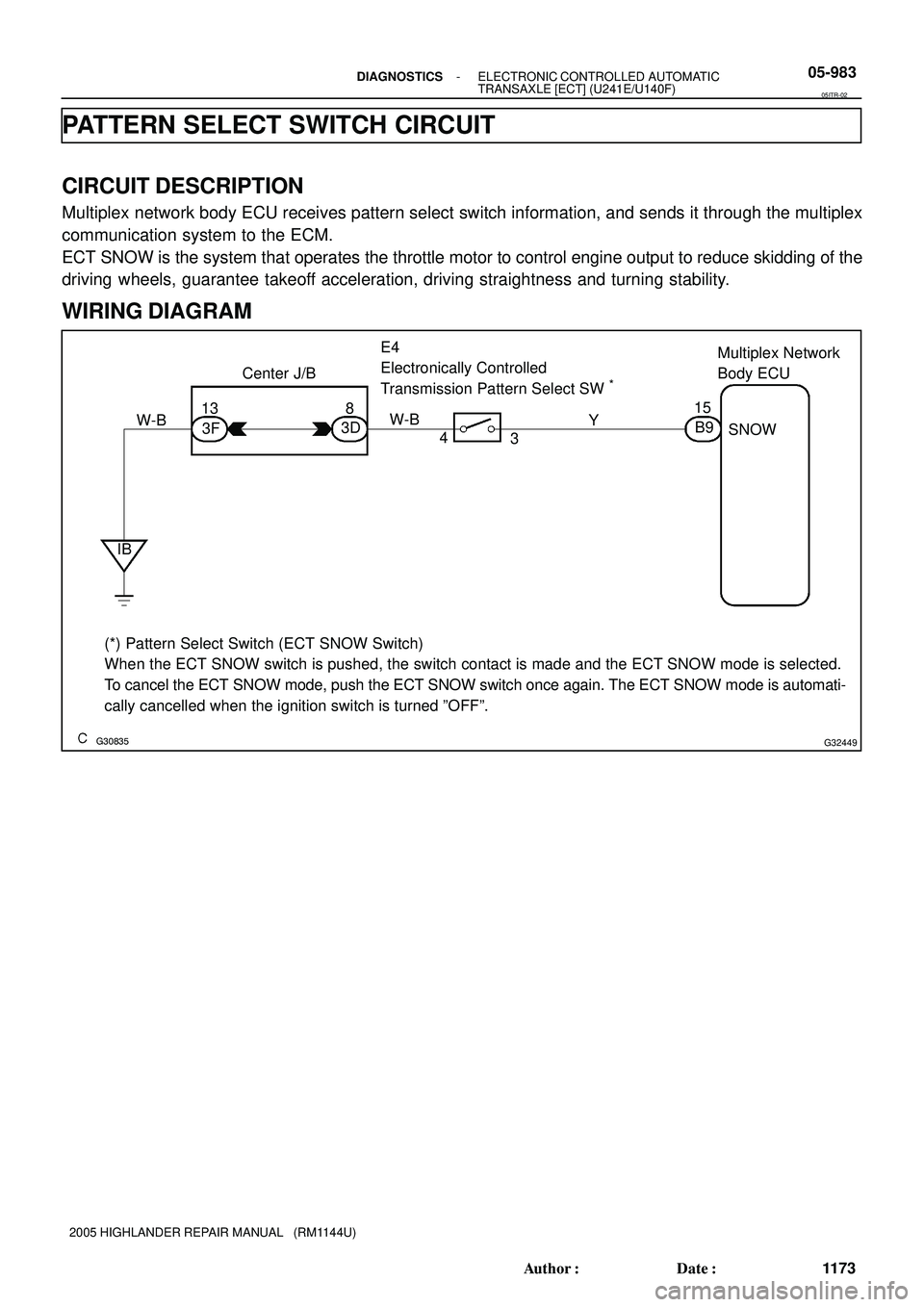 TOYOTA HIGHLANDER 2001  Service Repair Manual G30835G32449
E4 
Electronically Controlled 
Transmission Pattern Select SW 
*
SNOW B9 15Multiplex Network 
Body ECU
(*) Pattern Select Switch (ECT SNOW Switch)
When the ECT SNOW switch is pushed, the 