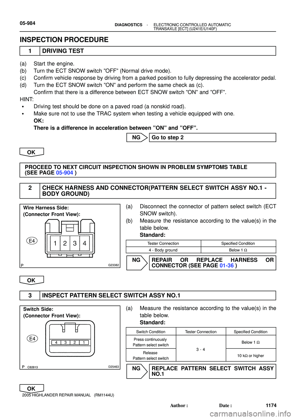 TOYOTA HIGHLANDER 2001  Service Repair Manual G23382
Wire Harness Side:
(Connector Front View):
E4
C82813D25463
Switch Side:
(Connector Front View):
E4
05-984- DIAGNOSTICSELECTRONIC CONTROLLED AUTOMATIC
TRANSAXLE [ECT] (U241E/U140F)
1174 Author: