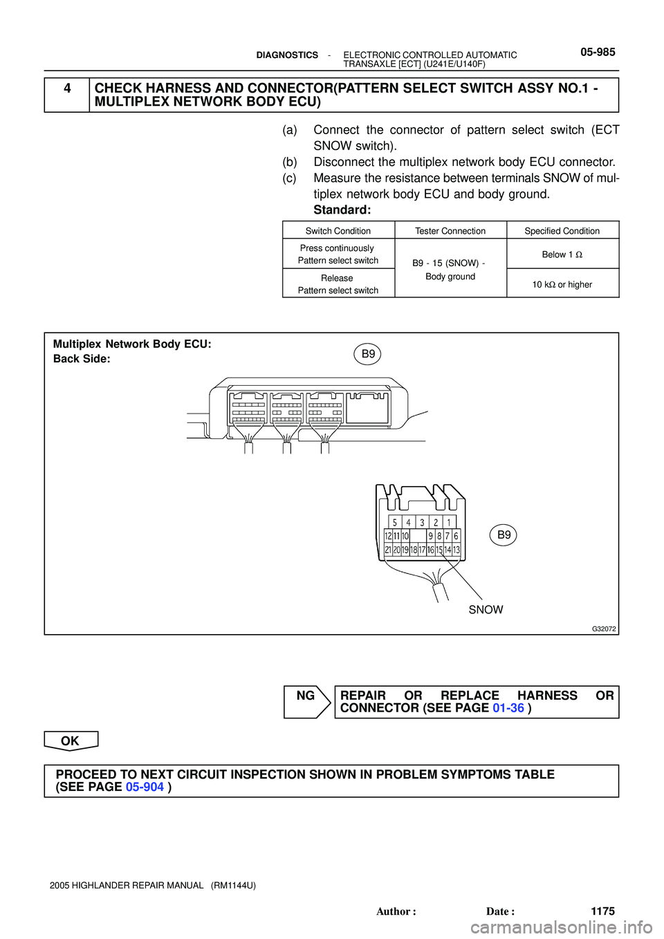 TOYOTA HIGHLANDER 2001  Service Repair Manual G32072
B9
B9
SNOW
Multiplex  Network Body ECU:
Back Side:
- DIAGNOSTICSELECTRONIC CONTROLLED AUTOMATIC
TRANSAXLE [ECT] (U241E/U140F)05-985
1175 Author: Date:
2005 HIGHLANDER REPAIR MANUAL   (RM1144U