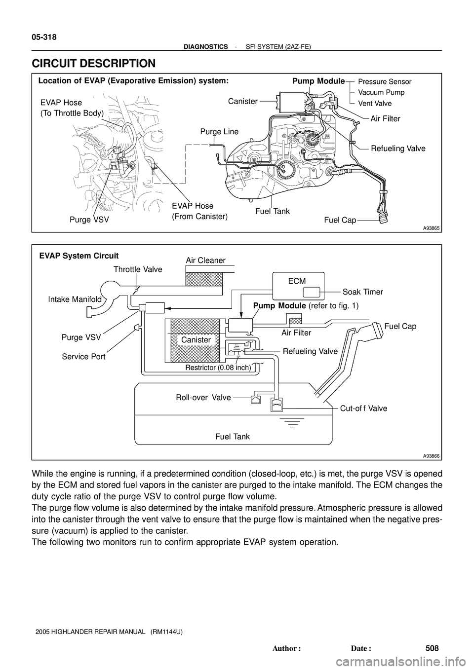 TOYOTA HIGHLANDER 2001  Service Repair Manual A93865Purge VSV
EVAP Hose
(To Throttle Body)
EVAP Hose
(From Canister)
Vent ValveCanister
Air Filter
Pump ModulePressure Sensor
Vacuum Pump
Purge Line
Refueling Valve
Fuel Tank
Fuel Cap
Location of EV
