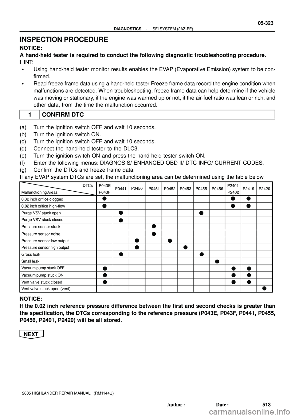 TOYOTA HIGHLANDER 2001  Service Repair Manual 0.02 inch orifice clogged
Pressure sensor low outputP043E
P043FP0441 P0451 P0452 P0453 P0455 P0456 P2419P2401
P2402
0.02 inch orifice high-flow
Pressure sensor stuck
Pressure sensor noise
Gross leak
S