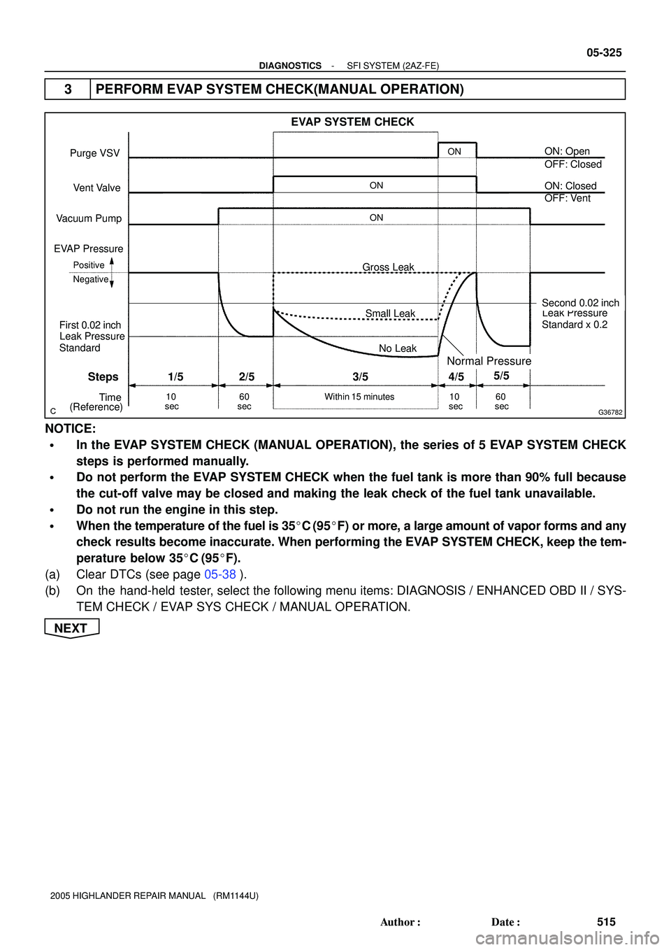 TOYOTA HIGHLANDER 2001  Service Repair Manual G36782
Purge VSV
Vent Valve
Vacuum Pump
EVAP Pressure
Positive
Leak PressureON: Open
NegativeONON
Steps
(Reference)60 Within 15 minutes 10 60ON
First 0.02 inch
2/5 3/5 4/55/5
OFF: Closed
OFF: Vent ON: