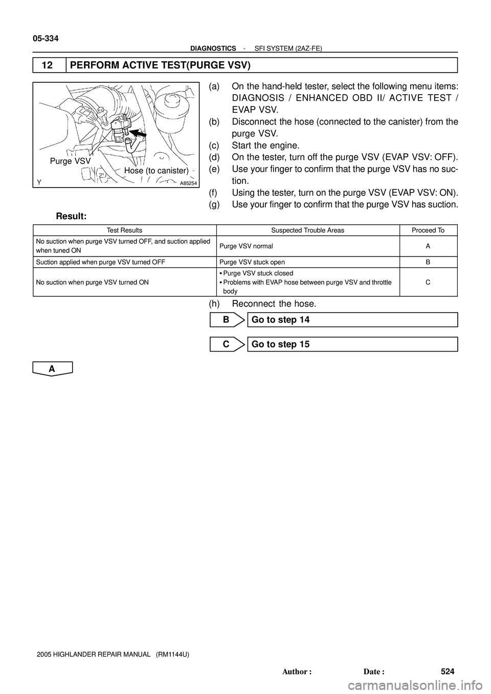 TOYOTA HIGHLANDER 2001  Service Repair Manual A85254
Purge VSV
Hose (to canister)
05-334
- DIAGNOSTICSSFI SYSTEM (2AZ-FE)
524 Author: Date:
2005 HIGHLANDER REPAIR MANUAL   (RM1144U)
12 PERFORM ACTIVE TEST(PURGE VSV)
(a) On the hand-held tester,