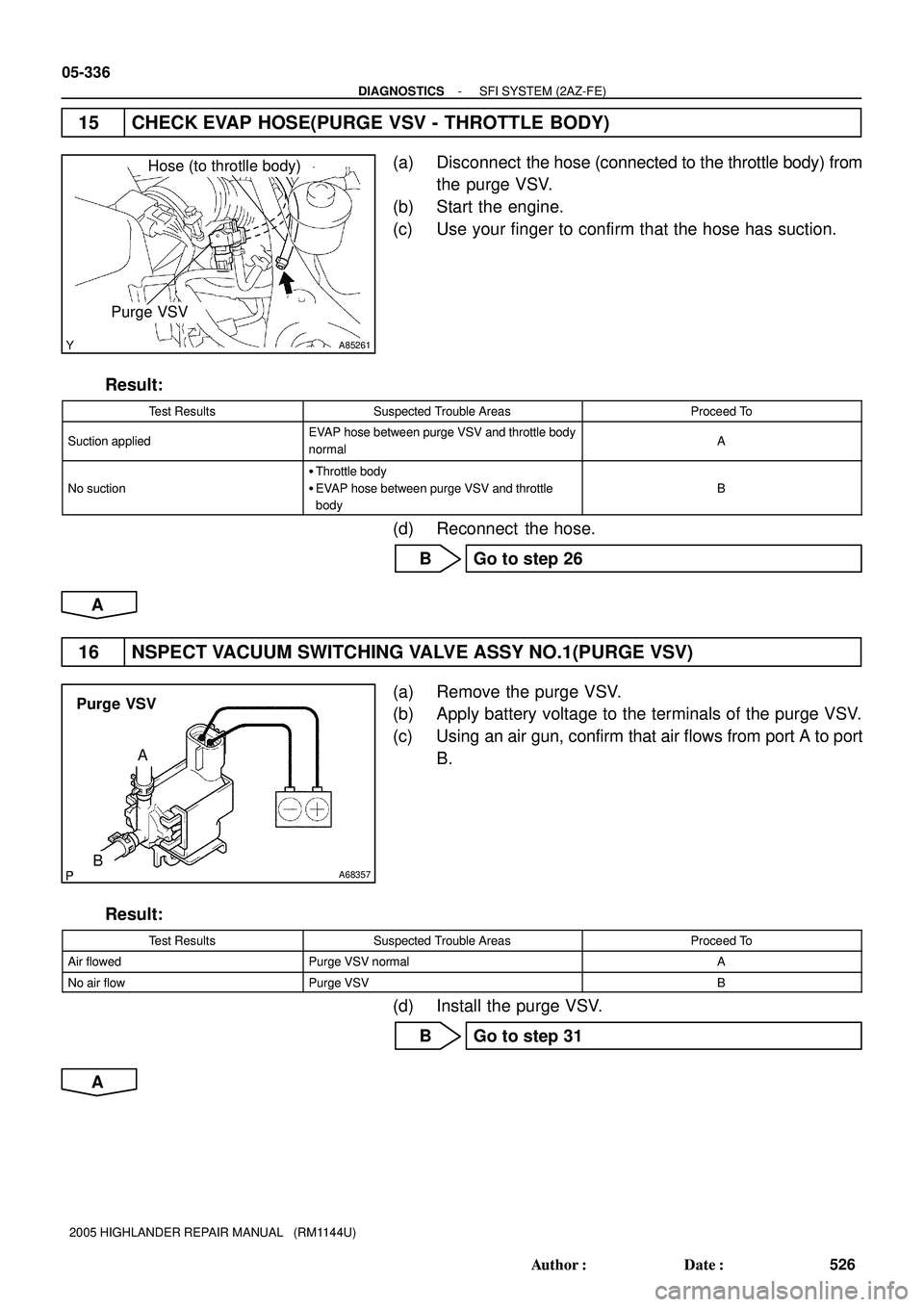 TOYOTA HIGHLANDER 2001  Service Repair Manual A85261
Purge VSV
Hose (to throtlle body)
A68357
A
B Purge VSV
05-336
- DIAGNOSTICSSFI SYSTEM (2AZ-FE)
526 Author: Date:
2005 HIGHLANDER REPAIR MANUAL   (RM1144U)
15 CHECK EVAP HOSE(PURGE VSV - THROT