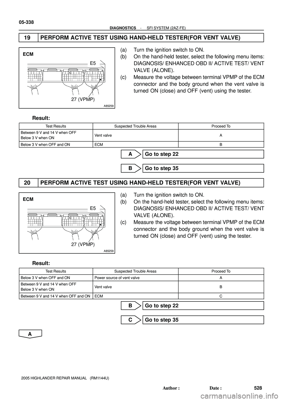 TOYOTA HIGHLANDER 2001  Service Repair Manual A85259
ECM
E5
27 (VPMP)
A85259
ECM
E5
27 (VPMP)
05-338
- DIAGNOSTICSSFI SYSTEM (2AZ-FE)
528 Author: Date:
2005 HIGHLANDER REPAIR MANUAL   (RM1144U)
19 PERFORM ACTIVE TEST USING HAND-HELD TESTER(FOR 