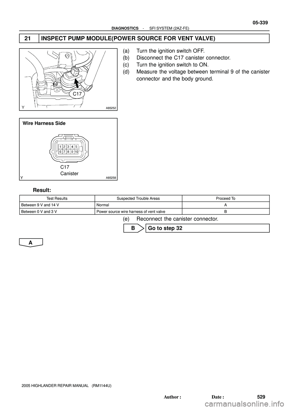 TOYOTA HIGHLANDER 2001  Service Repair Manual A85252
C17
A85258
Wire Harness Side
C17
Canister
- DIAGNOSTICSSFI SYSTEM (2AZ-FE)
05-339
529 Author: Date:
2005 HIGHLANDER REPAIR MANUAL   (RM1144U)
21 INSPECT PUMP MODULE(POWER SOURCE FOR VENT VALV
