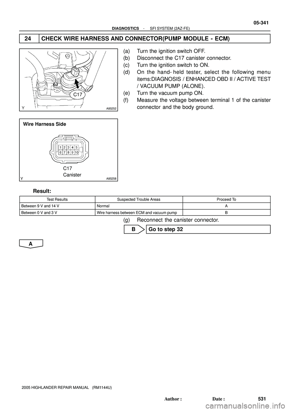 TOYOTA HIGHLANDER 2001  Service Repair Manual A85252
C17
A85258
Wire Harness Side
C17
Canister
- DIAGNOSTICSSFI SYSTEM (2AZ-FE)
05-341
531 Author: Date:
2005 HIGHLANDER REPAIR MANUAL   (RM1144U)
24 CHECK WIRE HARNESS AND CONNECTOR(PUMP  MODULE 