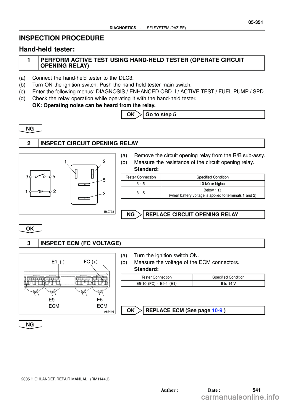 TOYOTA HIGHLANDER 2001  Service Repair Manual B60778
5
12 312
5
3
A67446
FC (+)E1 (-)
E9
ECME5
ECM
- DIAGNOSTICSSFI SYSTEM (2AZ-FE)
05-351
541 Author: Date:
2005 HIGHLANDER REPAIR MANUAL   (RM1144U)
INSPECTION PROCEDURE
Hand-held tester:
1 PERF